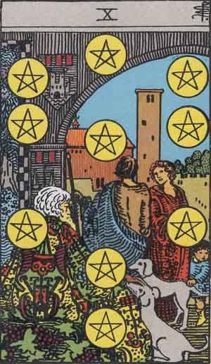 Tarot card - The Ten of Pentacles