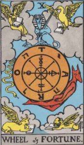 Tarot card - Wheel of Fortune