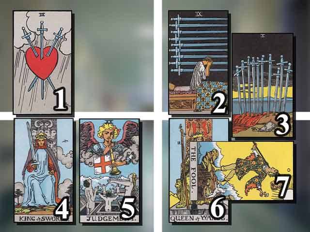 Loss Spread tarot